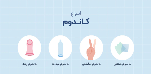 انواع کاندوم
